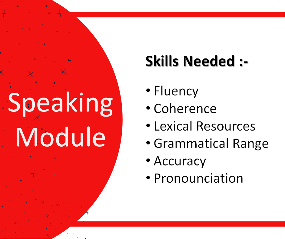 IELTS by Kinjal - IELTS Speaking Module Exam Summary : . .... | Facebook