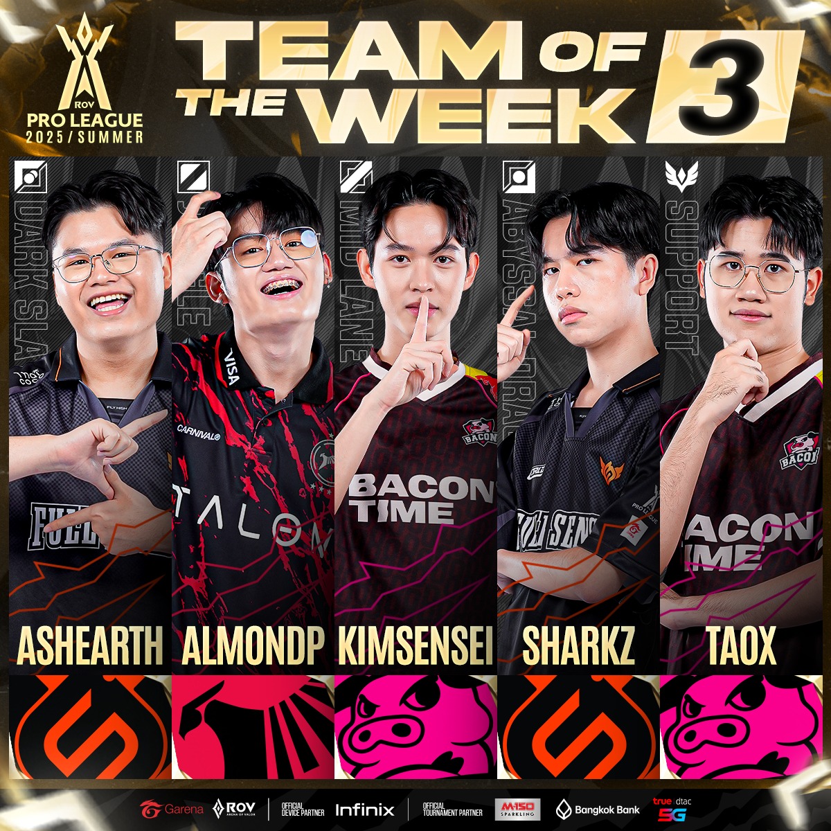 โฉมหน้า 𝐓𝐞𝐚𝐦 𝐨𝐟 𝐭𝐡𝐞 𝐖𝐞𝐞𝐤🏆... - Garena RoV Tournament