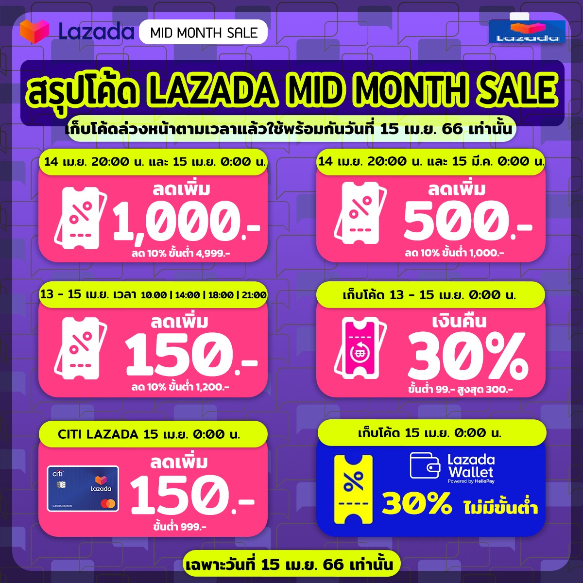 Code Here - [13-15 เม.ย.] สรุปจบๆ แคมเปญกลางเดือน Lazada... | Facebook