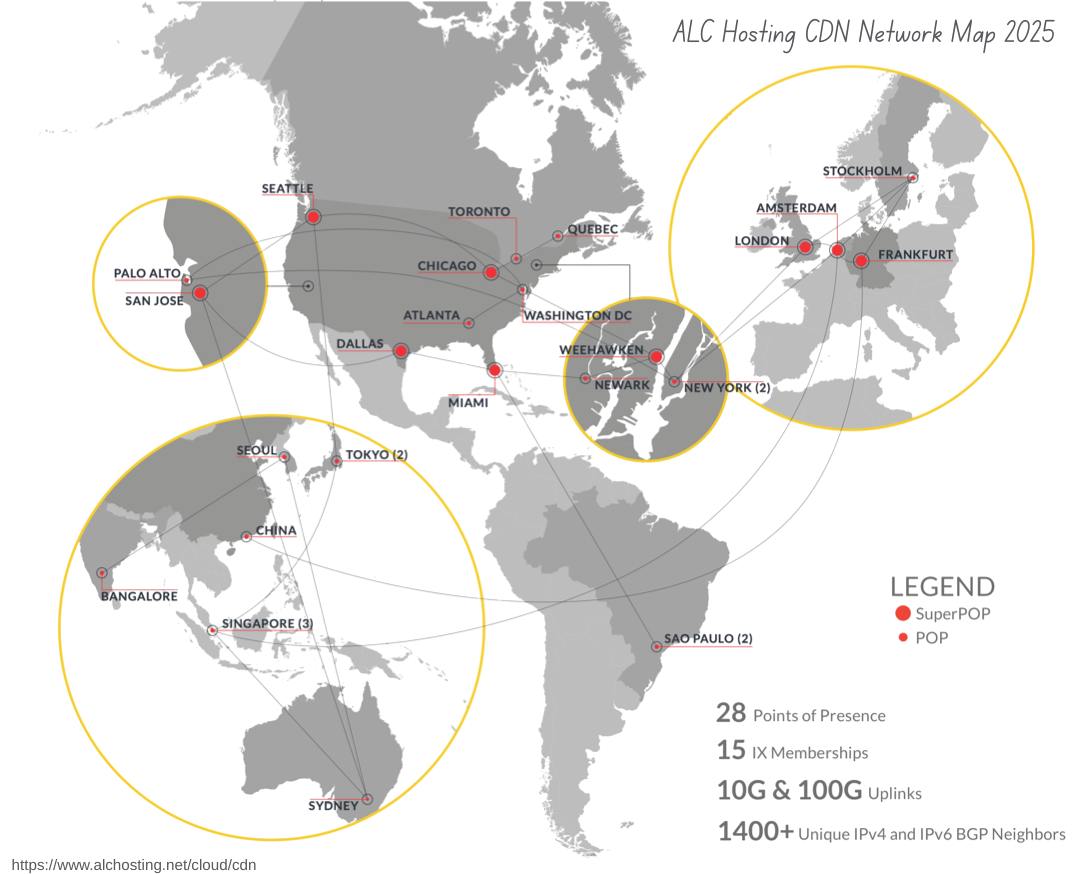 ALC Hosting Networks - ALC HOSTING CLOUD - GLOBAL CDN (CONTENT DELIVERY ...