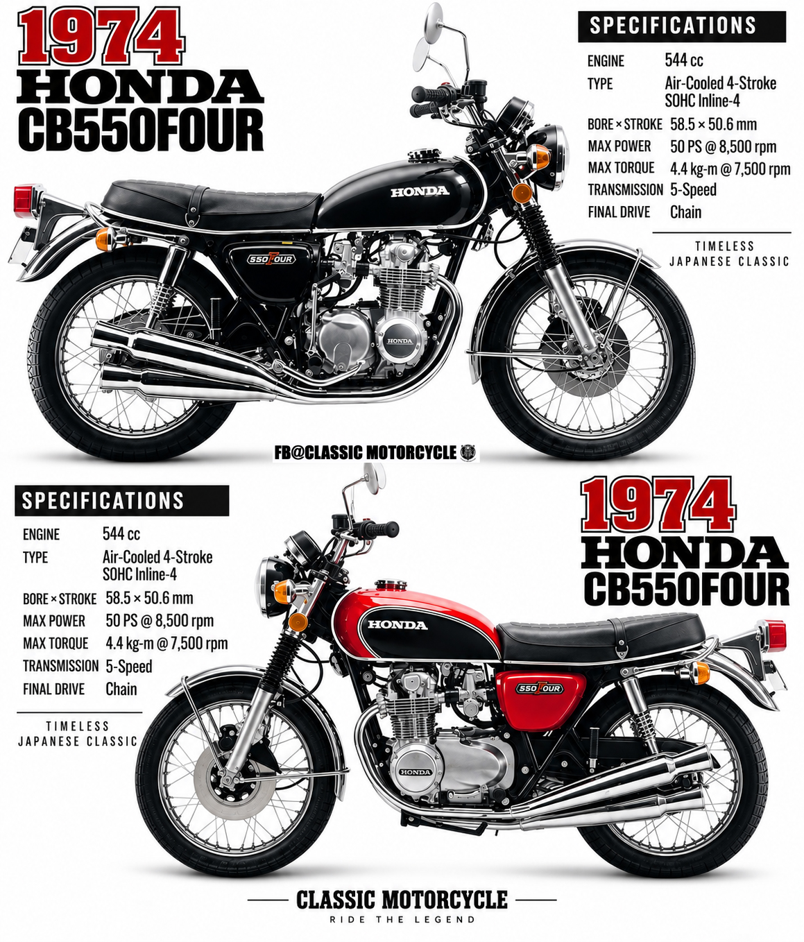 HONDA 「CB550 FOUR II 」カタログ 🇯🇵 1974 HONDA CB550 FOUR — THE MID-SIZE FOUR-CYLINDER LEGEND