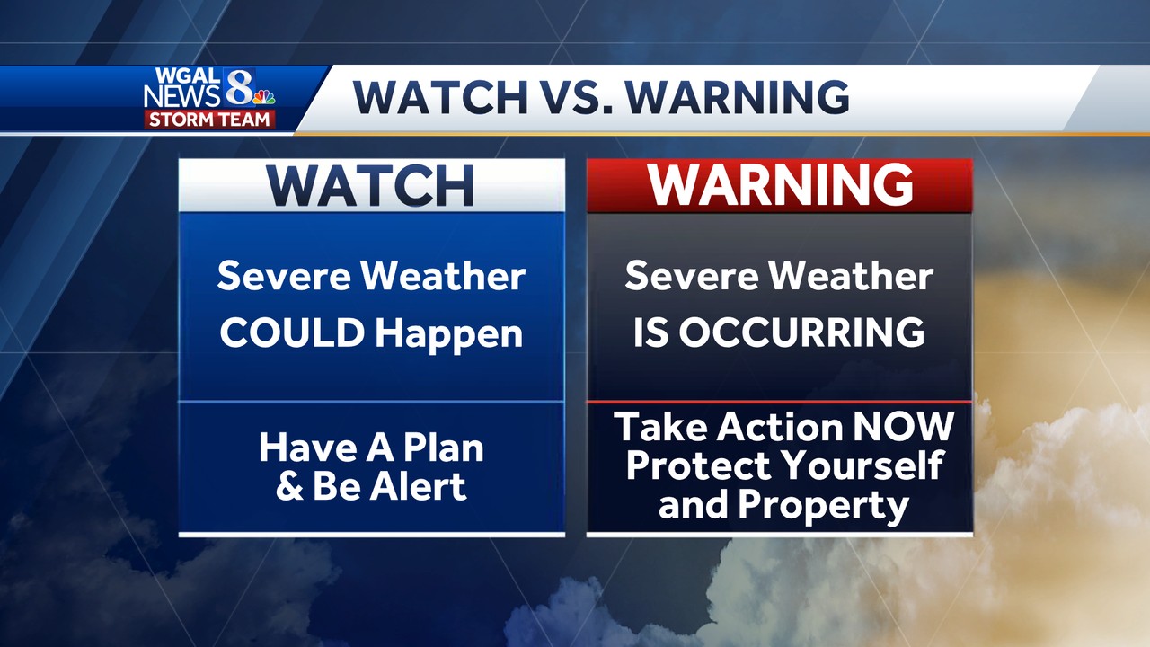 Meteorologist Mike Susko - WATCH VS. WARNING A reminder on the ...