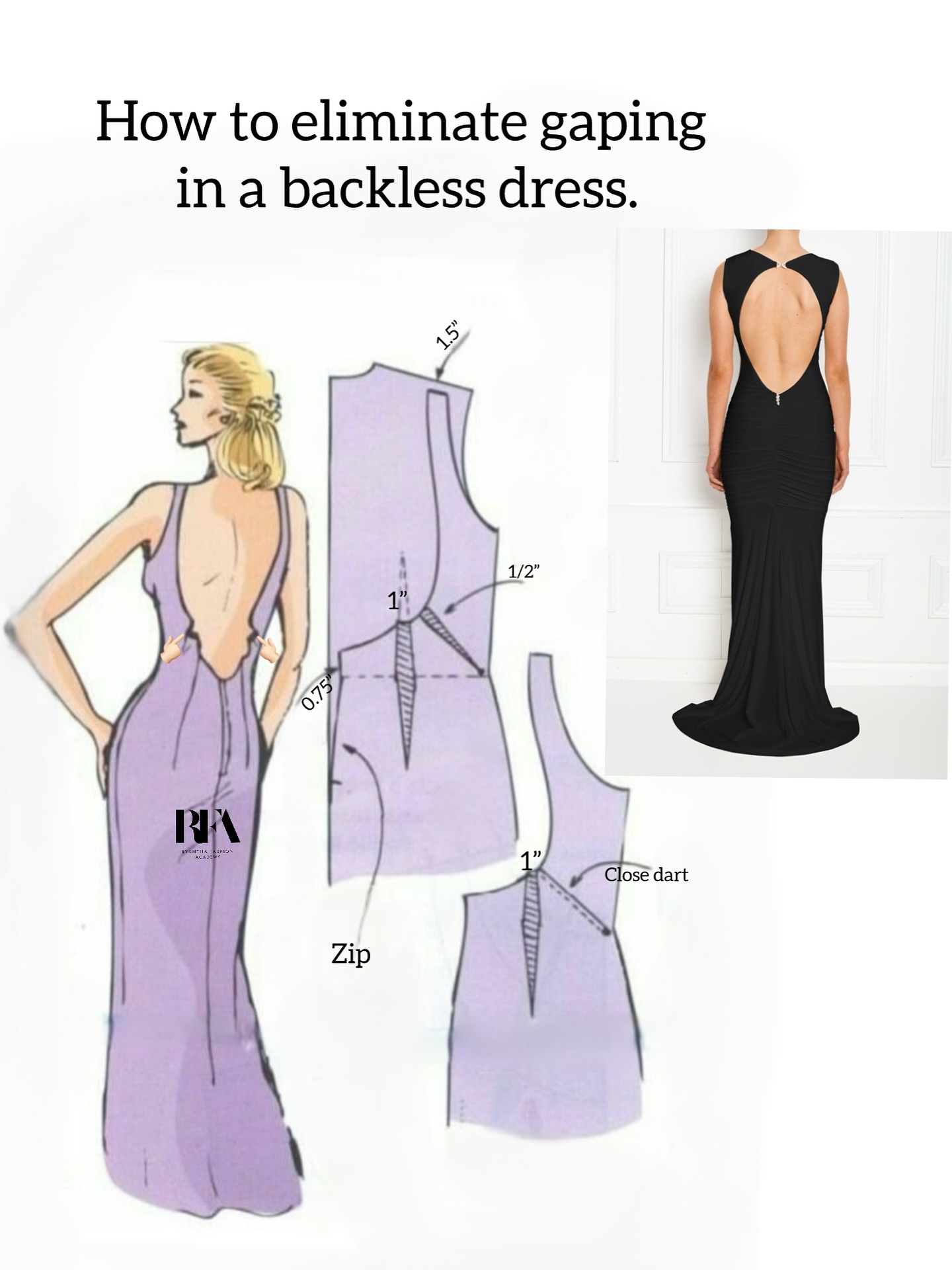 how to tighten a backless dress Eliminate gaping in dress..... 🫠🥰 #fashion #sewing #illustration #viral #love Shein SHEIN BAE Women's Model Serena Color:petrol blue
