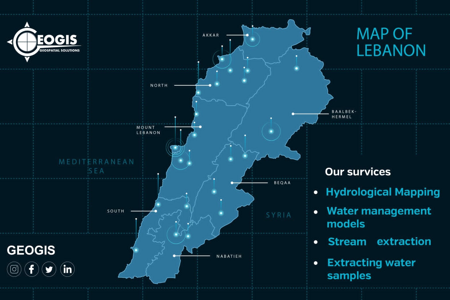 GEO-GIS - What we can do at GEOGIS... Think #geospatial...