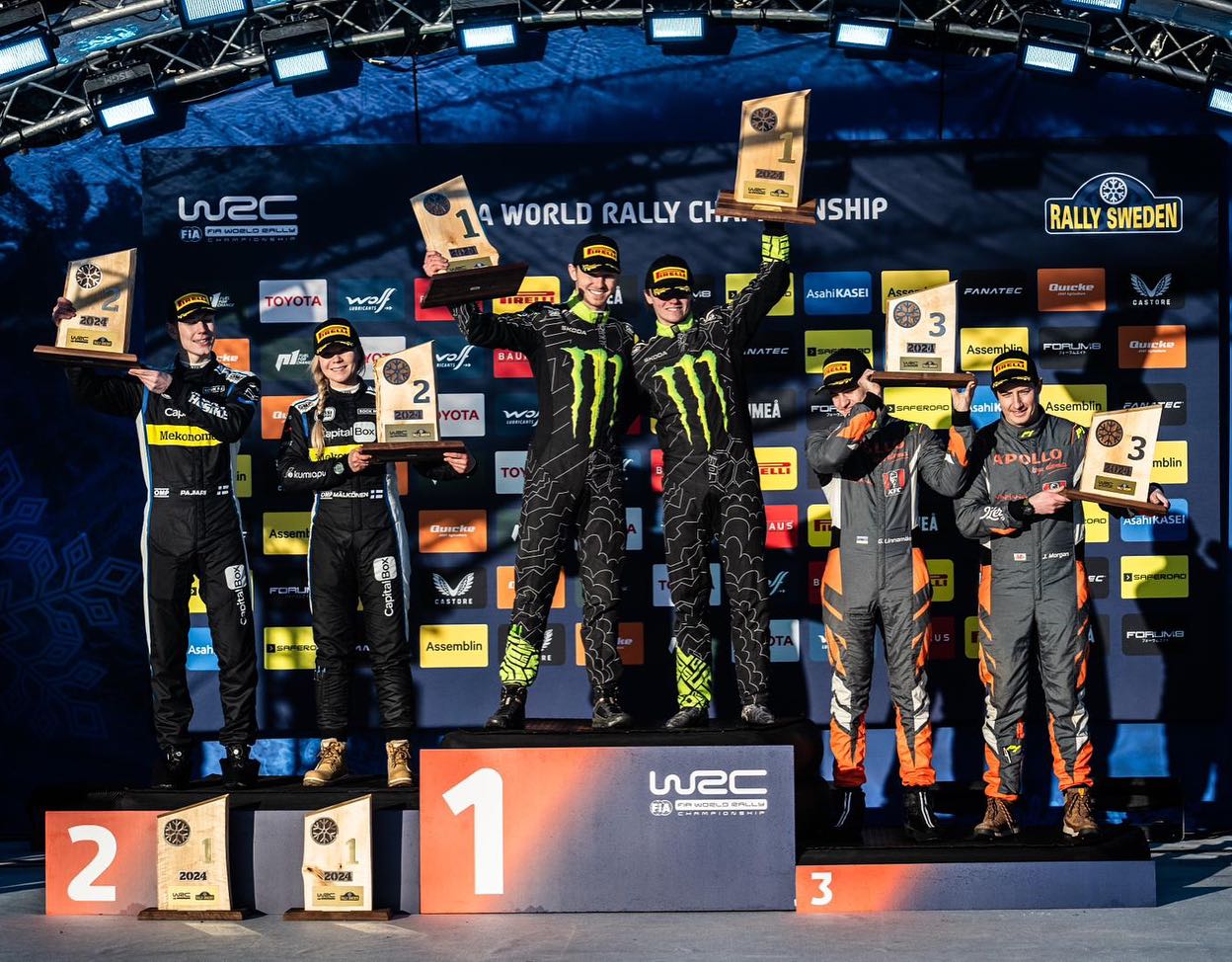 WRC2 Champions 2023 🏆 Congratulations 🇳🇴 Andreas Mikkelsen and