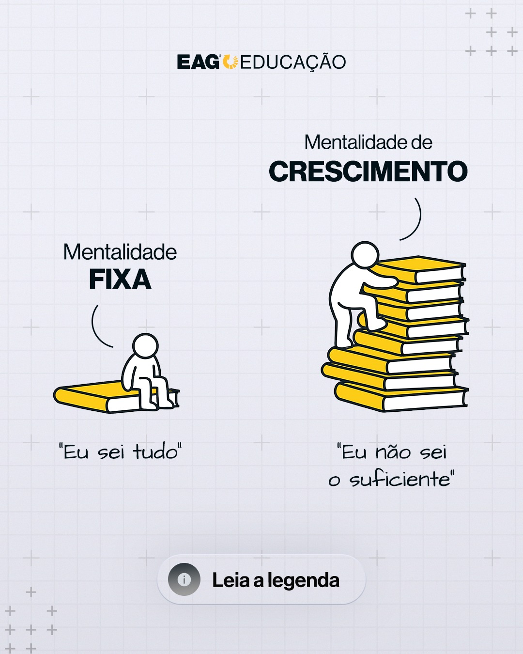 📚 A diferença entre estagnar e... - Empresa Autogerenciável | Facebook