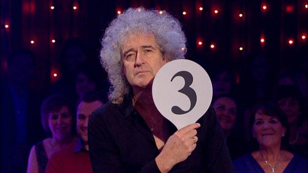 Brian May - ON THIS DAY In Queen History - 19 November...