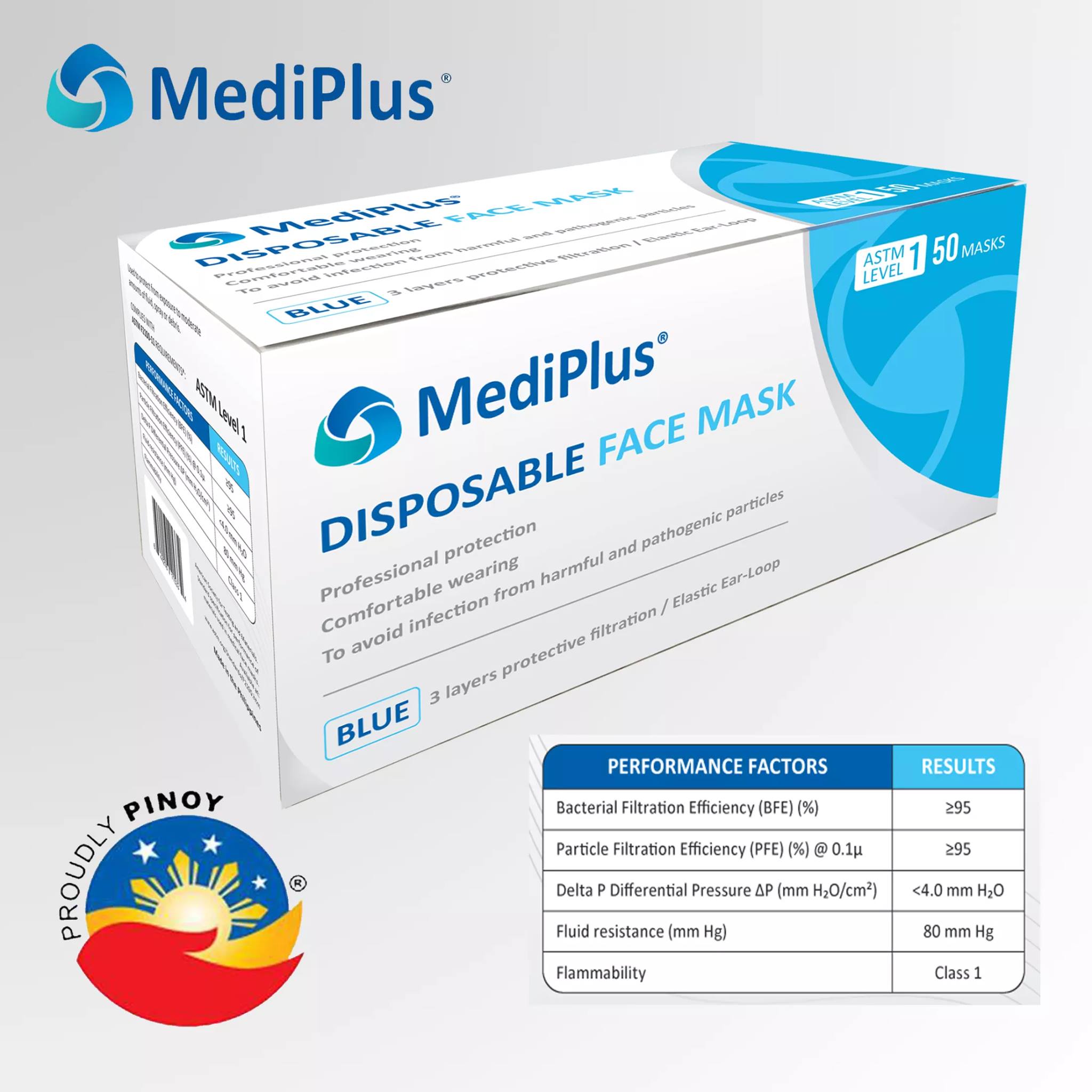Real - MEDIPLUS Disposable 3 Layers Face Mask (Non-Medical) ₱150.00 you ...