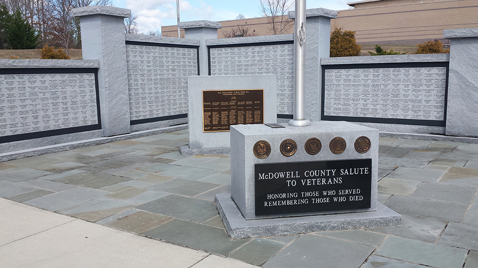 McDowell - How to apply for a Veteran ID Card A Veteran ID Card (VIC ...
