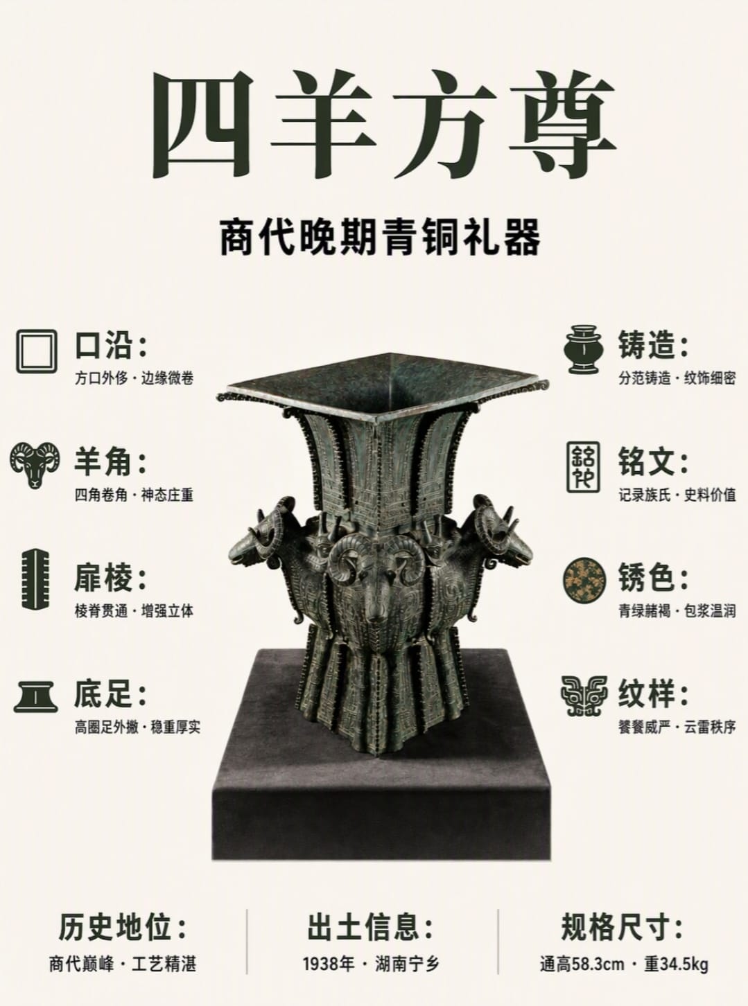 3000年前的青铜器：四羊方尊1938年出土于湖南宁乡，现藏于中国国家