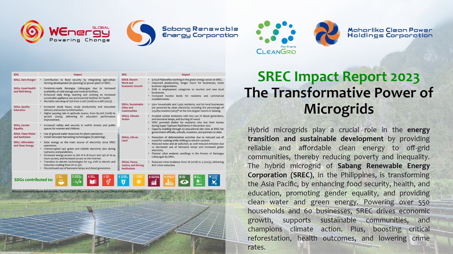 Hybrid... - Sabang Renewable Energy Corporation -SREC
