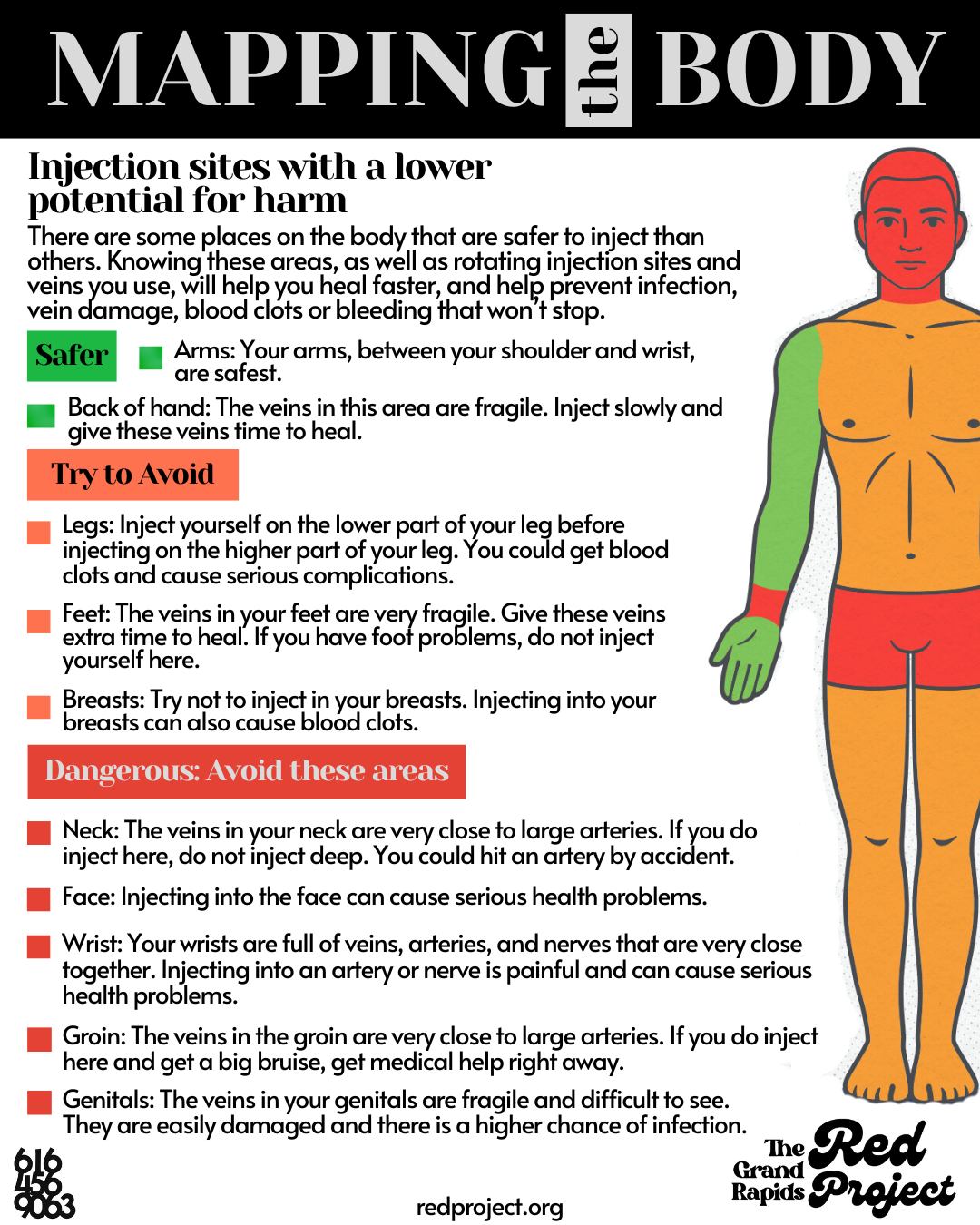 hit a vein while injecting b12 Precautions before drug B-6/B-12 & Lipo Injections b12 dogs Size:5ml Glass Dropper Bottle