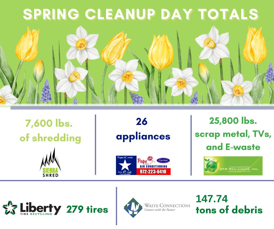 City of Midlothian, Texas - City Hall - Government - 🌼🌿 Spring Cleanup ...