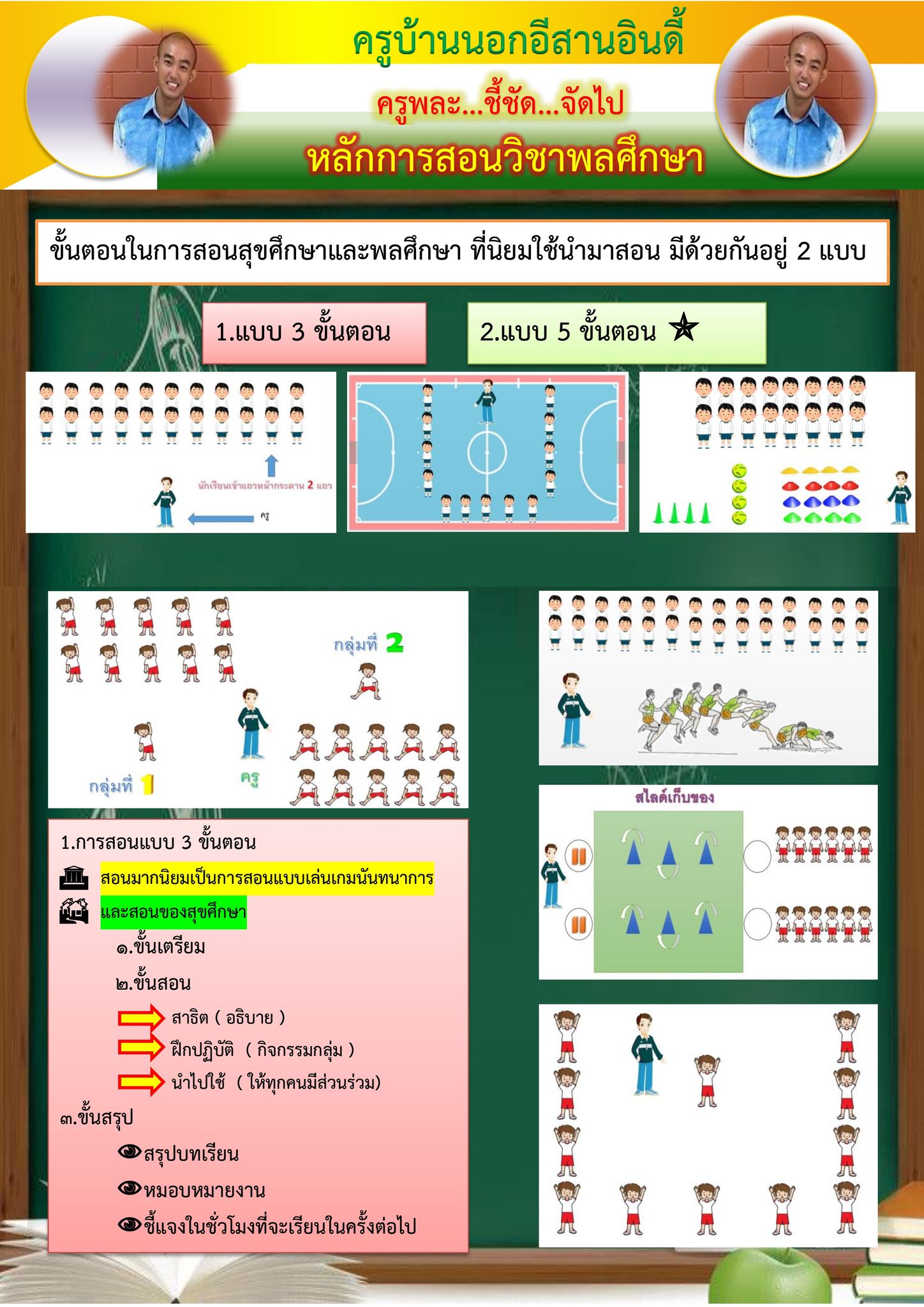 #ครูพละใจดีให้ฟรี... - ครูพละ ครูบ้านนอกอีสานอินดี้ | Facebook