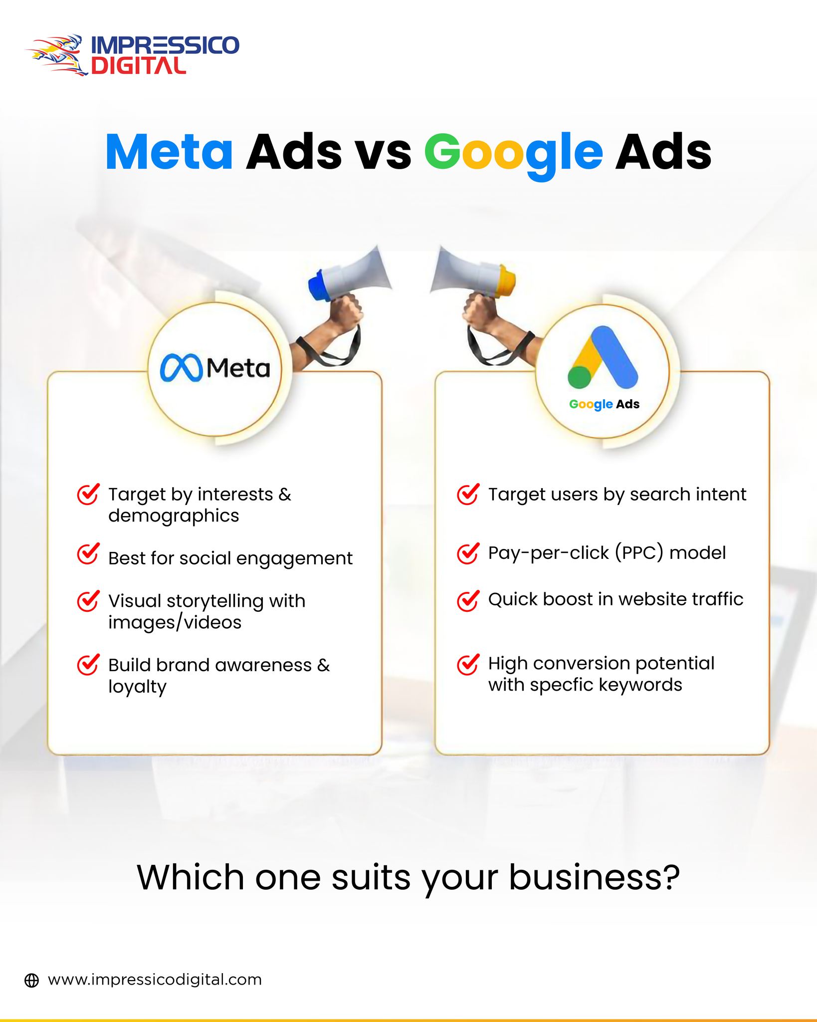 ImpressicoDigital - 🚀 Meta Ads vs Google Ads – Which one works best for ...