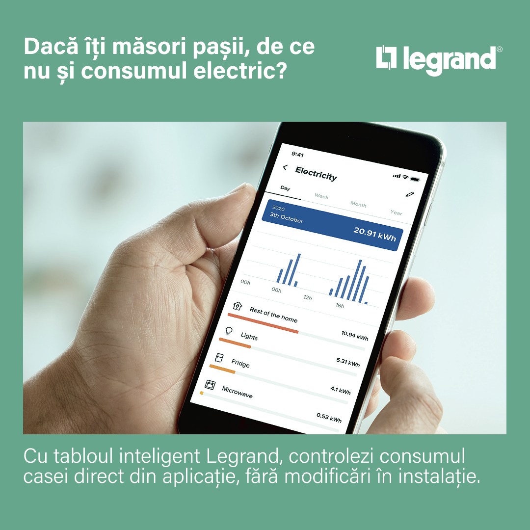 Legrand | Bucharest