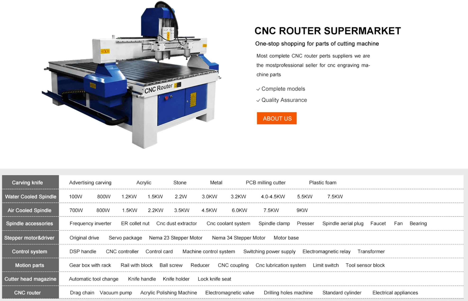 JKCNC | Dezhou
