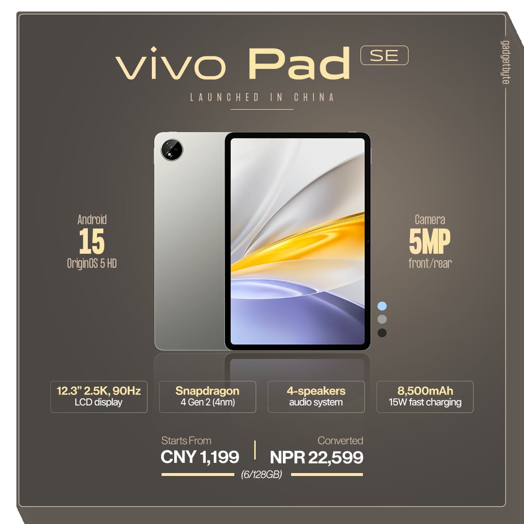 Vivo has launched the Pad SE tablet focusing on students Learn 