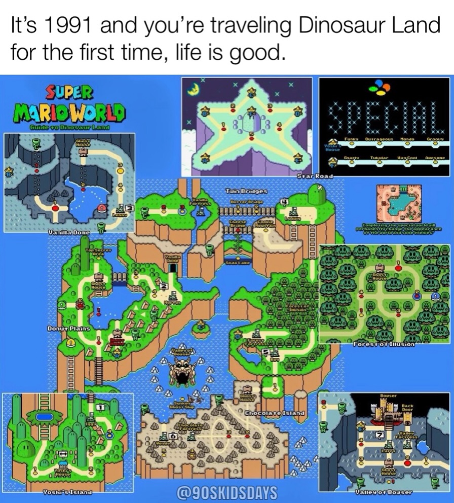 Super Mario World Dinosaur Land map 1991 nostalgia