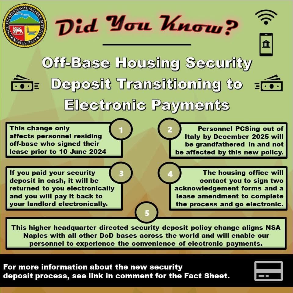 U.S. - Off-base Housing Security Deposit Transitioning to Electronic ...