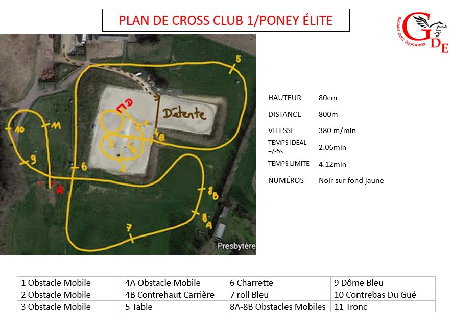 curies-les-grands-ducs-equitation