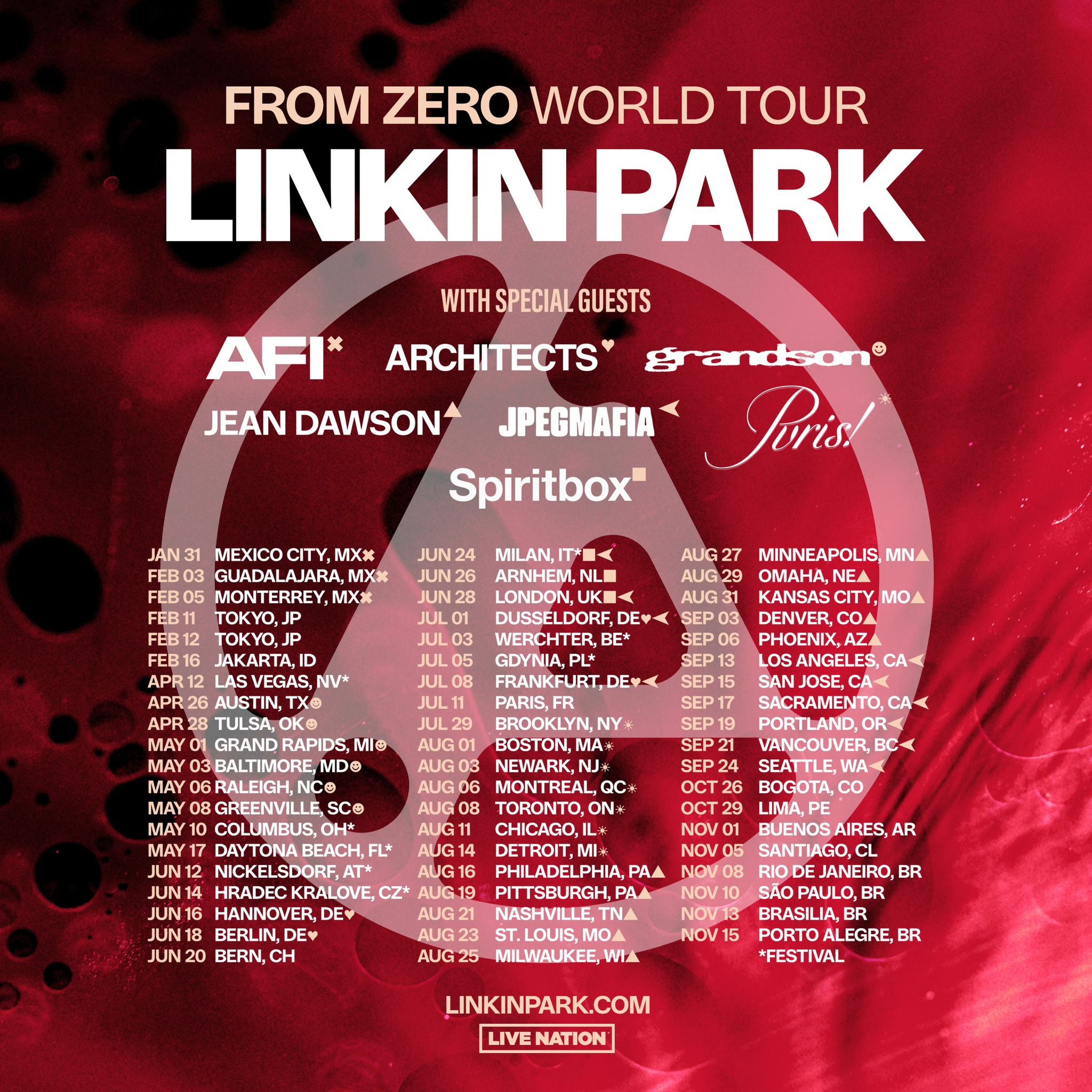 Linkin Park celebrated the end of their 100-date From Zero World