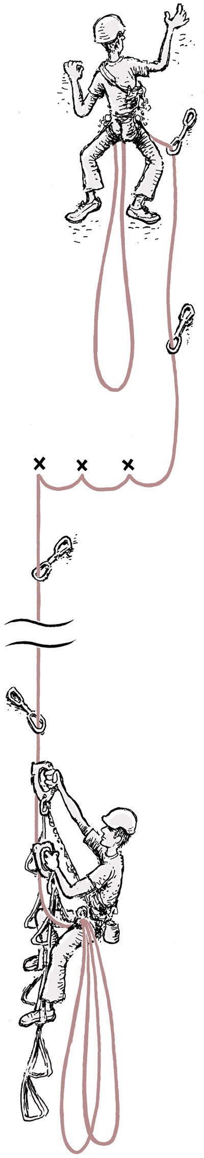 Short-Fixing One way to move faster on long routes - Facebook