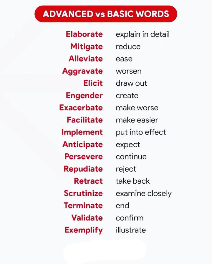 Advanced language tools for distinction