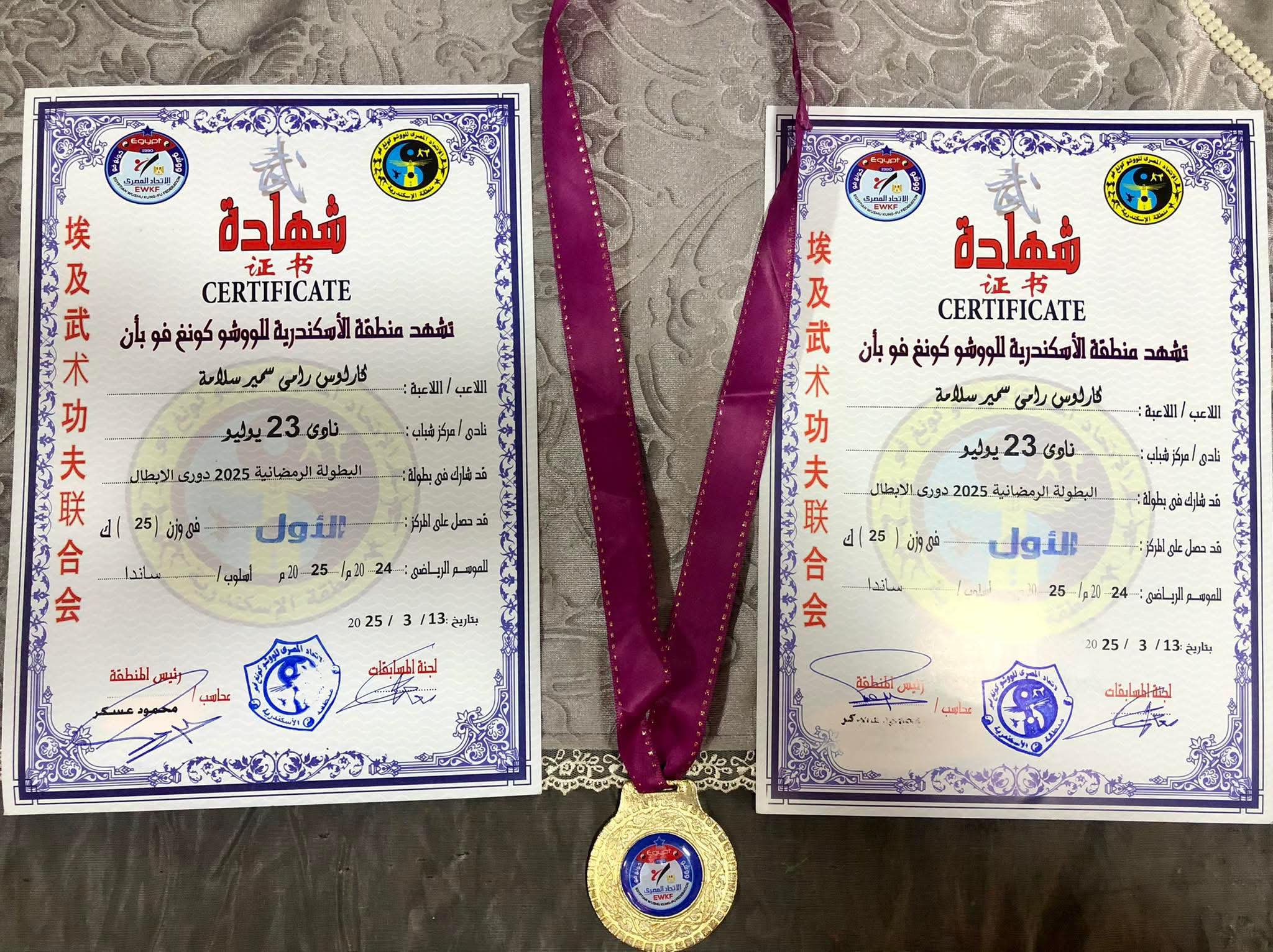 Egypt Eyes School added a new photo. - Egypt Eyes School