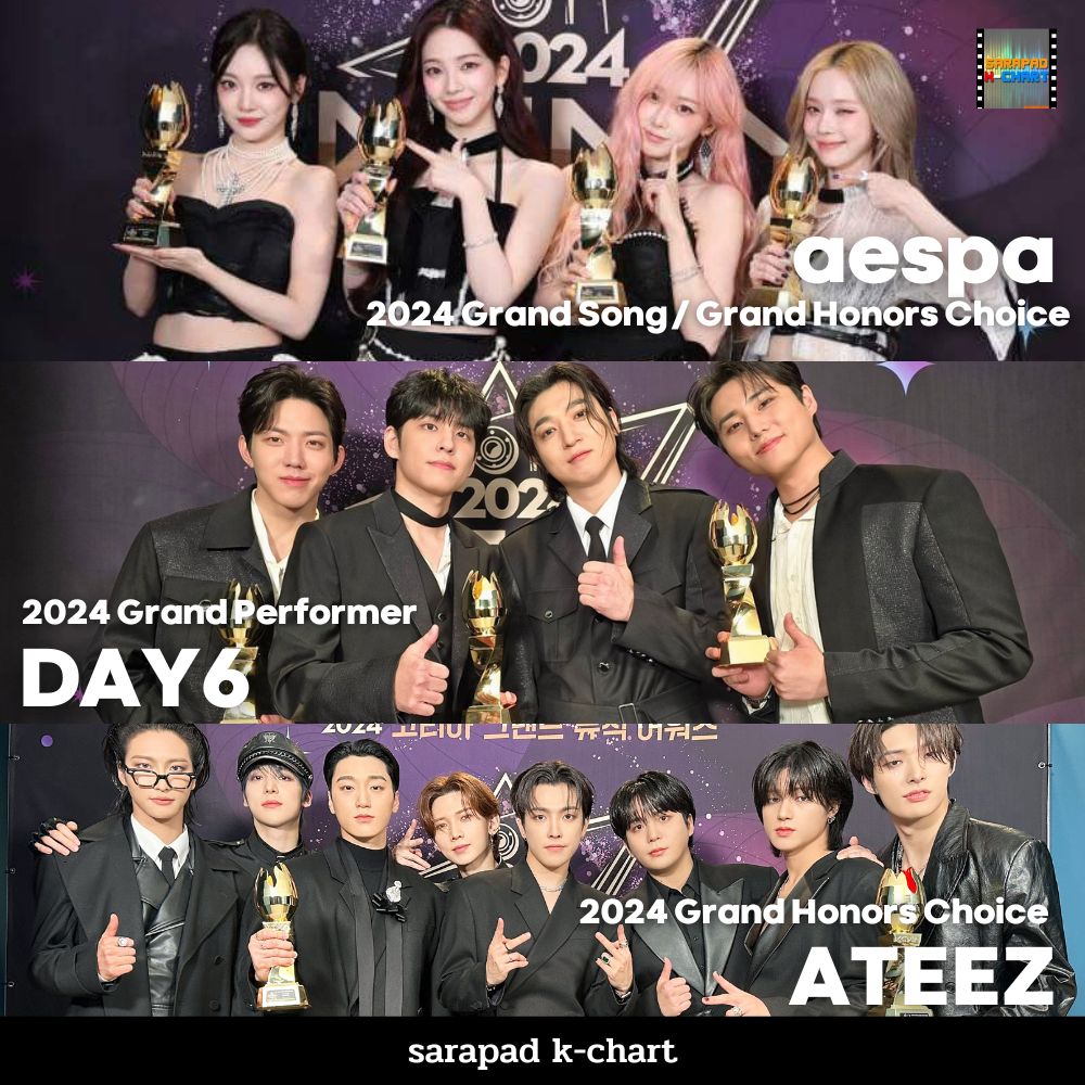 Congratulations NEXZ for winning 