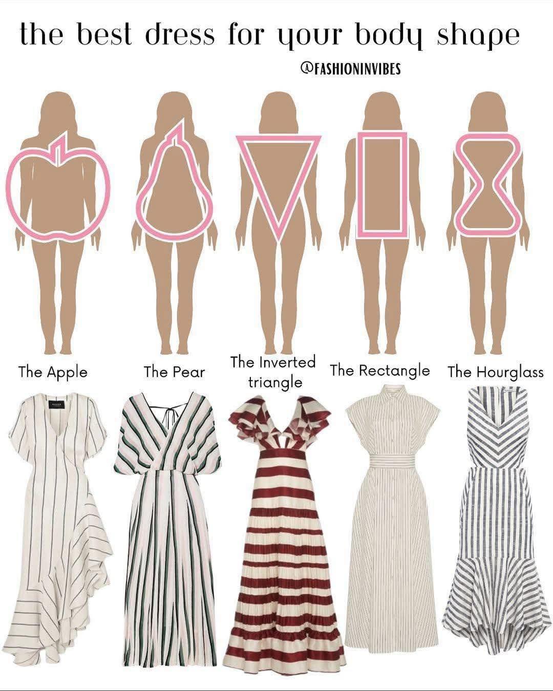 dress cuts for body types What style suits your shape? Long Shirt Size:M/L - 15¾