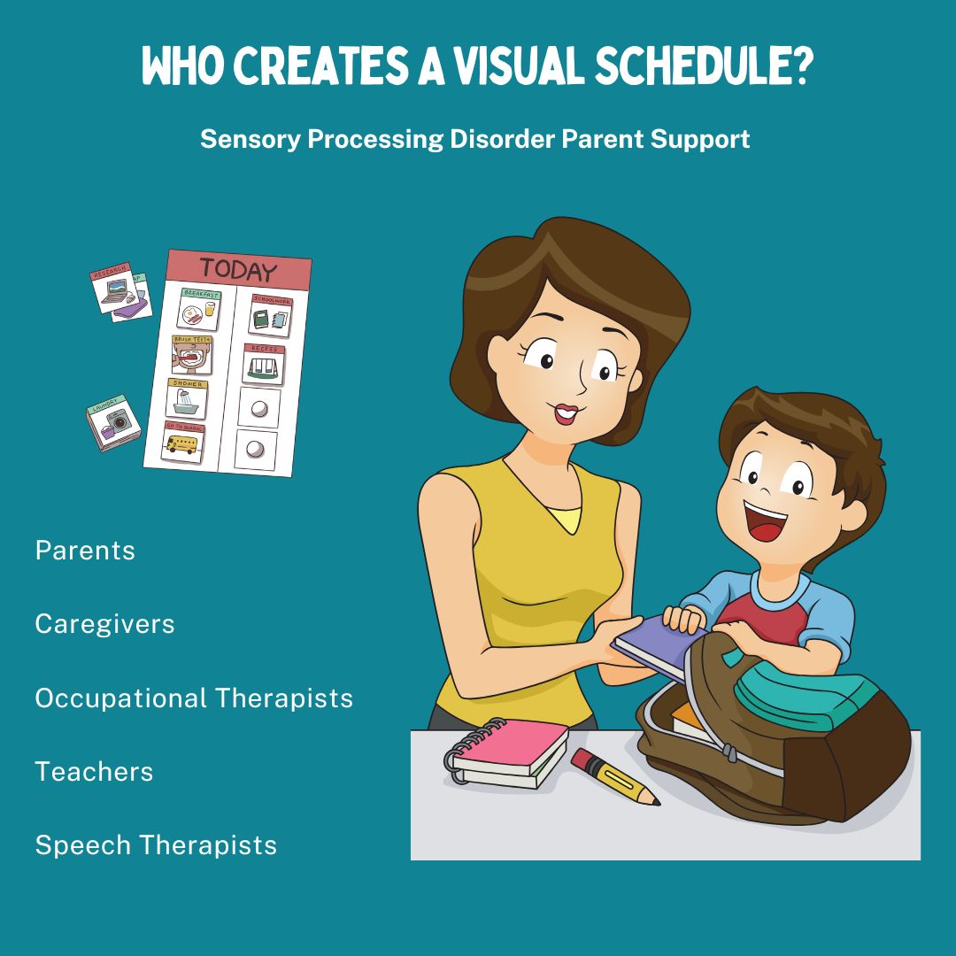 Sensory - Who Creates A Visual Schedule? Parents Caregivers ...