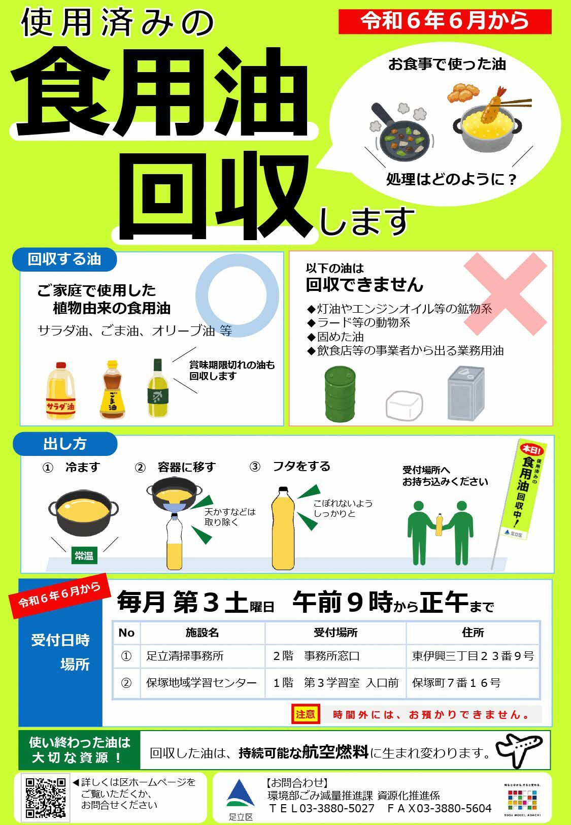 油 の 捨て 方