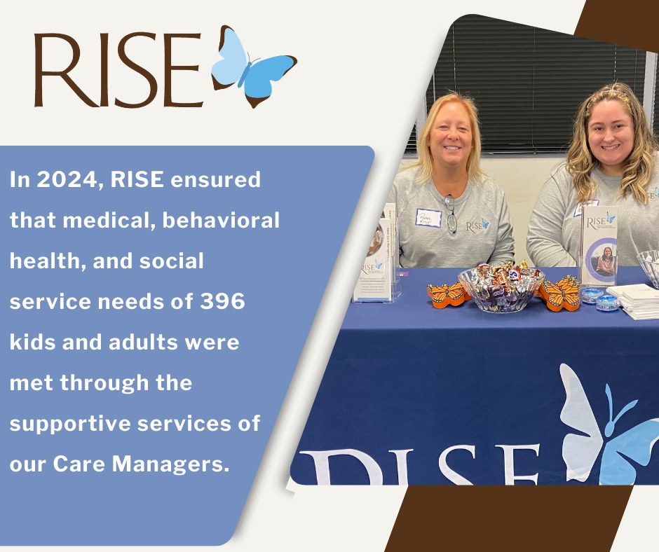 RISE Housing and Support Services | Saratoga Springs NY