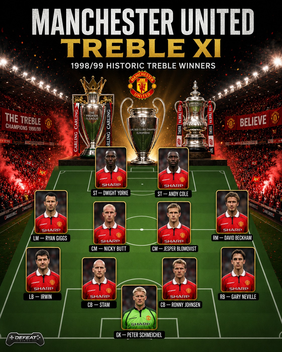 Man Utd Retro: The Treble Season 1998-1999 Manchester United