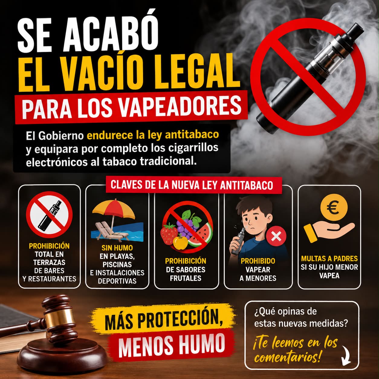 esta permitido vapear en bares 🔥🚭 SE ACABÓ EL VAPEO SIN REGLAS: EL GOBIERNO ENDURECE LA LEY ANTITABACO 🚭🔥 El Gobierno ha aprobado hoy el proyecto de la nueva ley antitabaco, que amplía los espacios sin humo Flavour:Fresh Mint Menthol Mojito For Vaporesso Armour Max POP