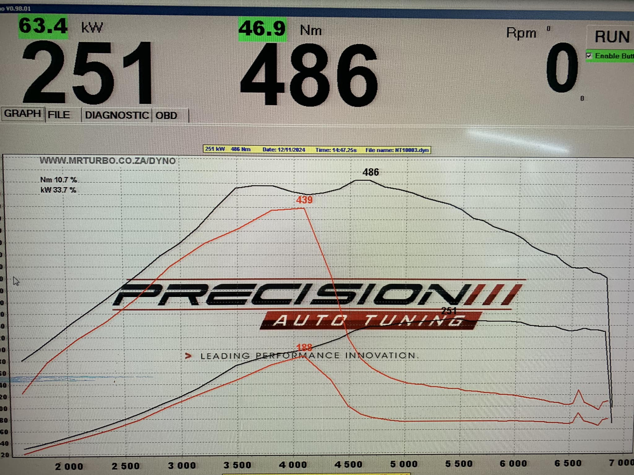 Precision Auto Tuning added a new... - Precision Auto Tuning