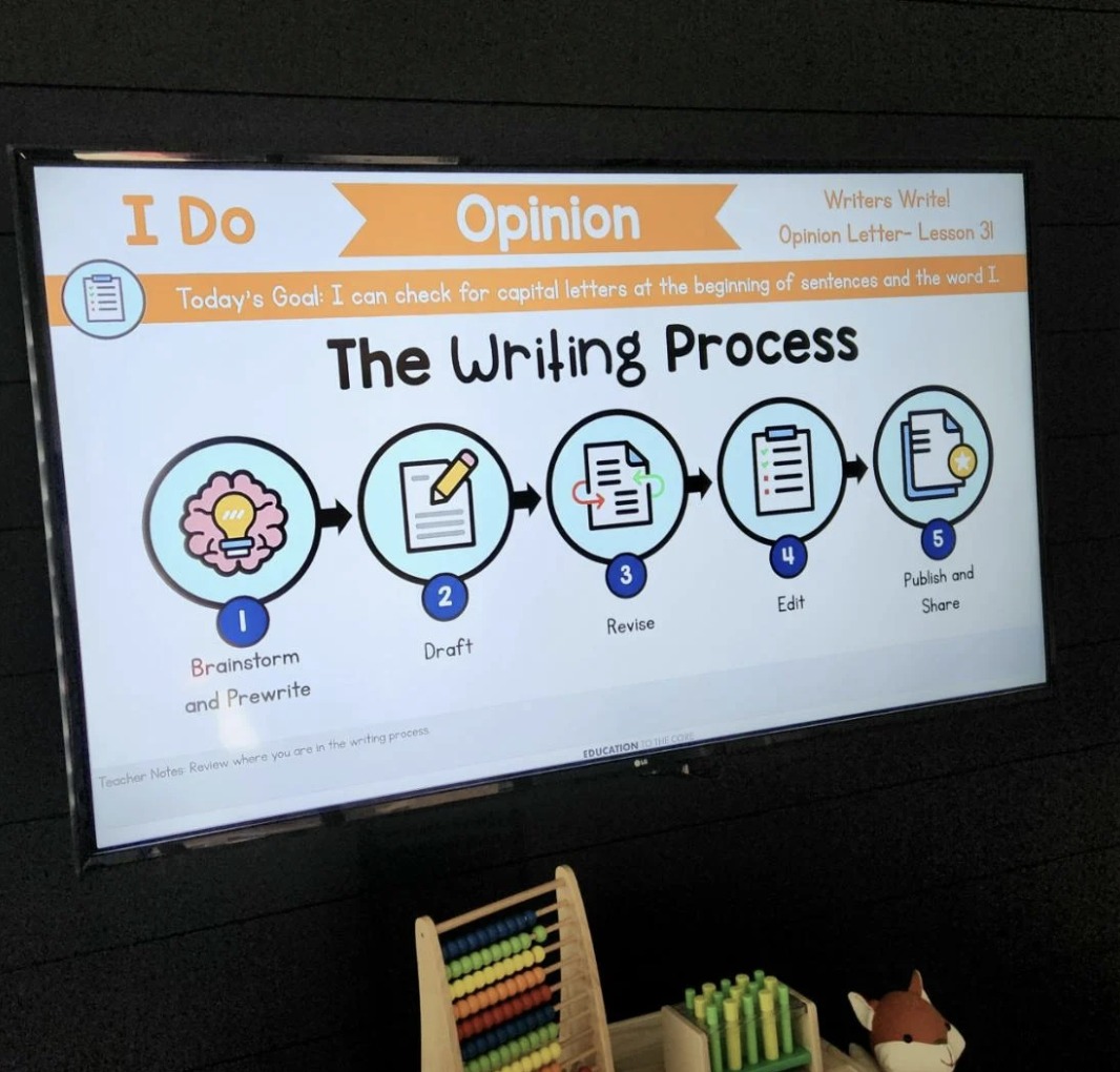 As we unveil our BRAND NEW K-1... - Education to the Core
