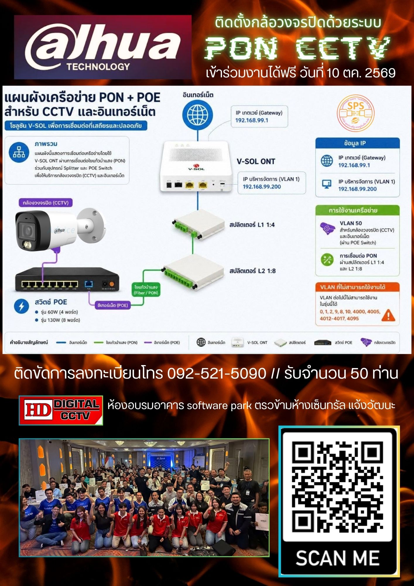 dahua pon cctv
