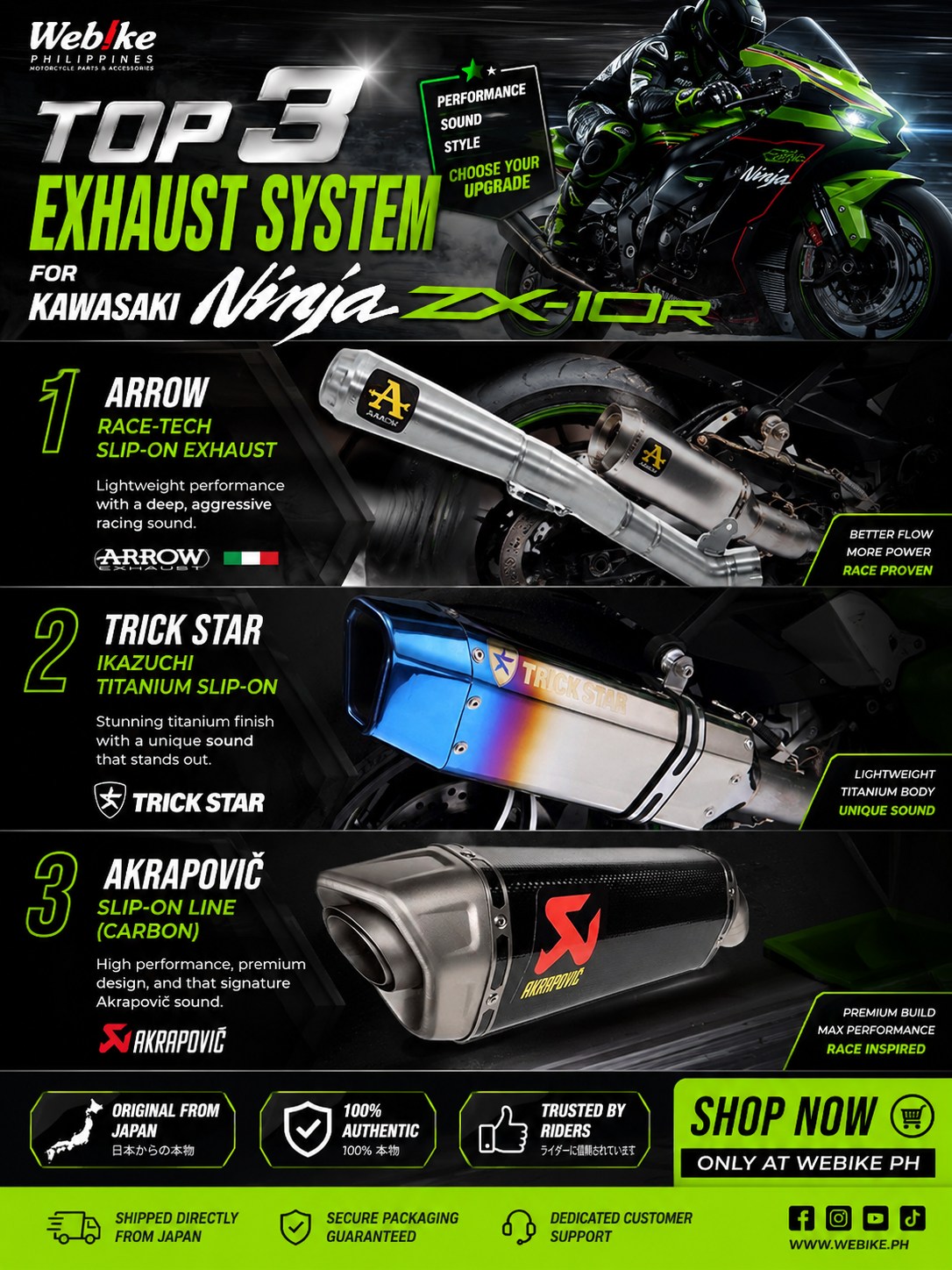 Webike - 🔥 TOP 3 EXHAUST SYSTEMS FOR KAWASAKI NINJA ZX-10R