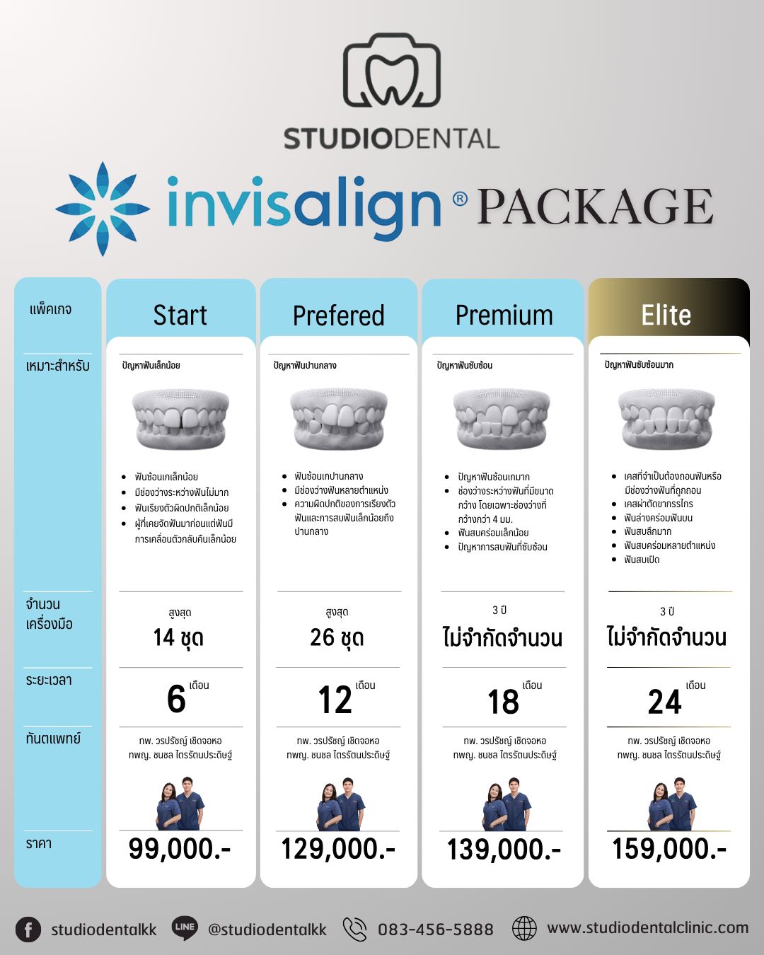 Studio - 🎉 Studio Dental Invisalign Offer🎉 รับส่วนลดจัดฟันใสสูงสุดมุล ...