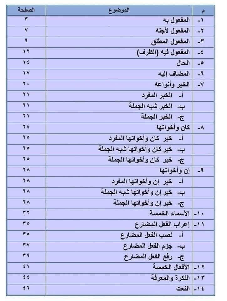 كل ما يخص قراية صغيري - كتاب ممتاز الميسر في النحو. لتحميل الملف كاملا ...