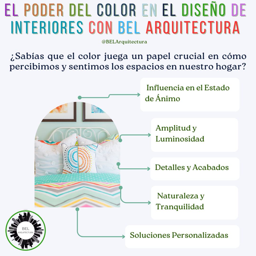 🎨 El Poder del Color en el Diseño de... - BEL Arquitectura