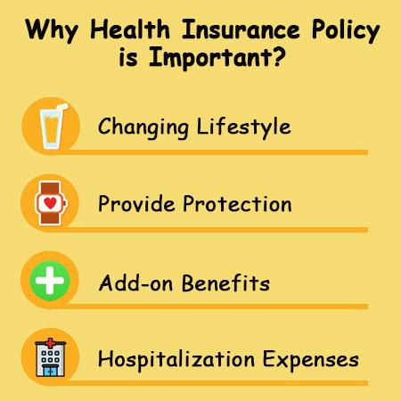 Health insurance is a necessity... - Importance of mediclaim | Facebook