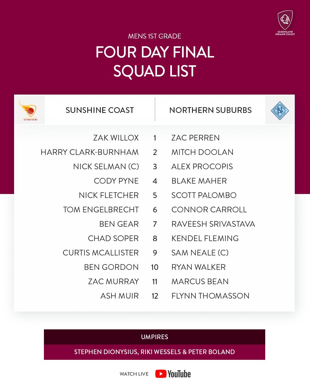 Queensland Premier Cricket... - Queensland Premier Cricket