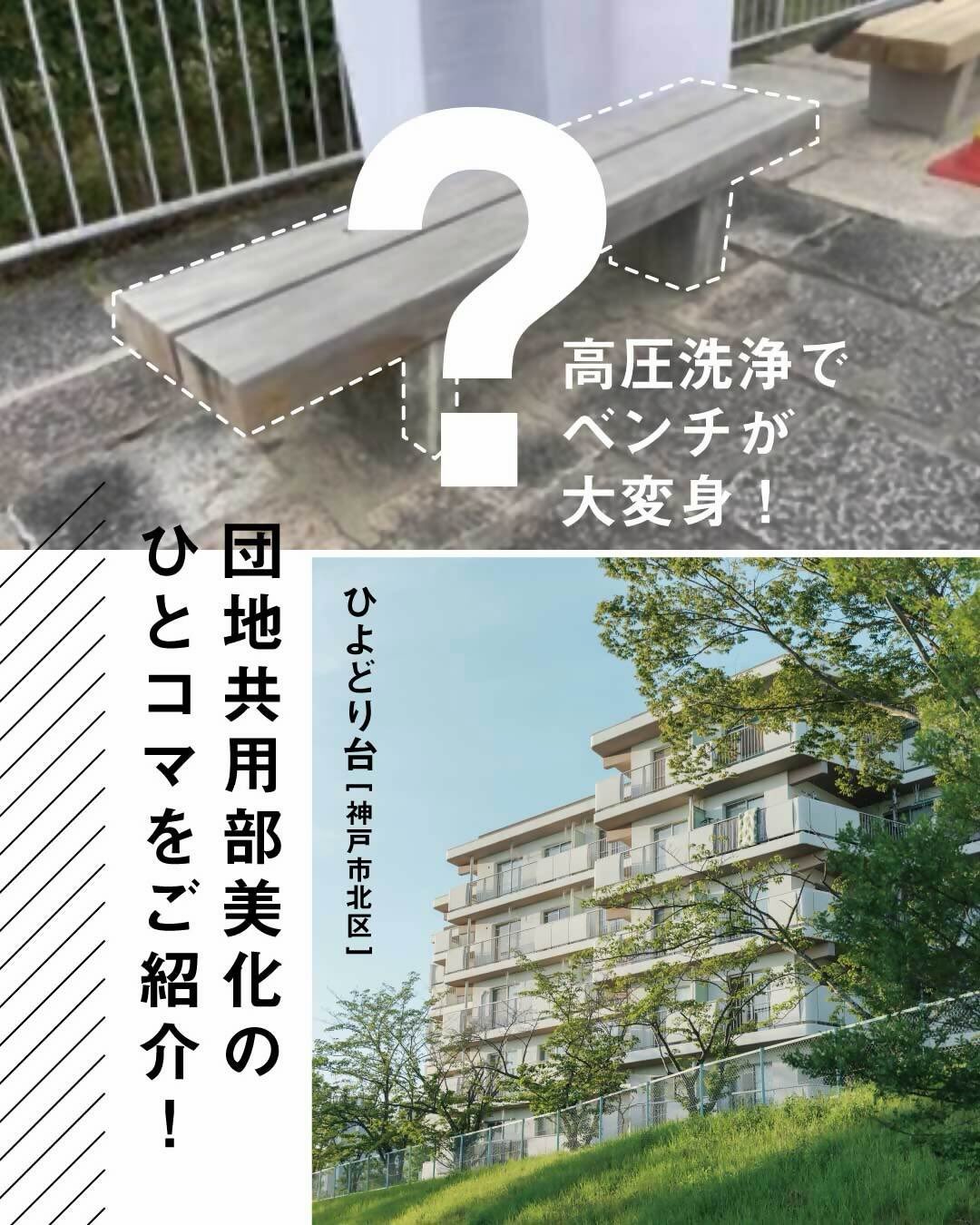 UR 関西
