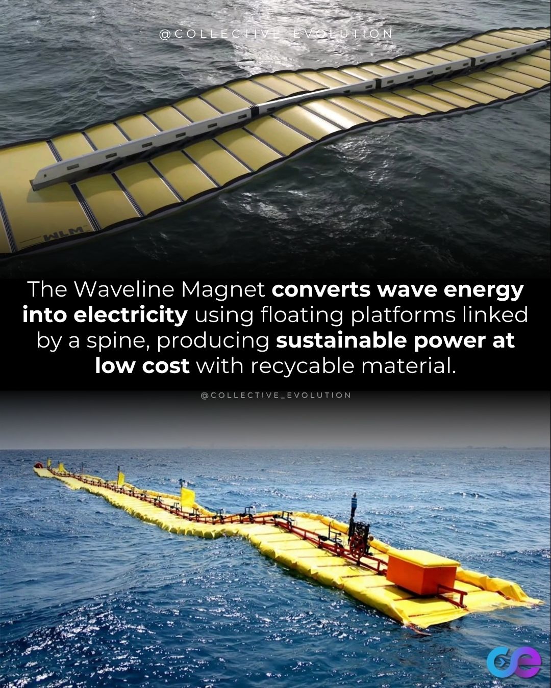 What Happened - Sea Wave Energy... - Collective Evolution | Facebook