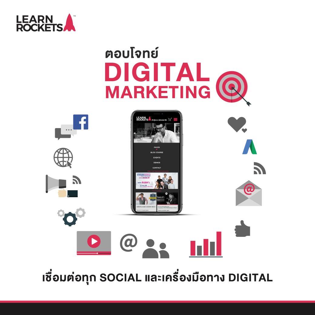 LearnRockets - LearnRockets 🚀 เชื่อมต่อทุก Social และเครื่องมือทาง ...