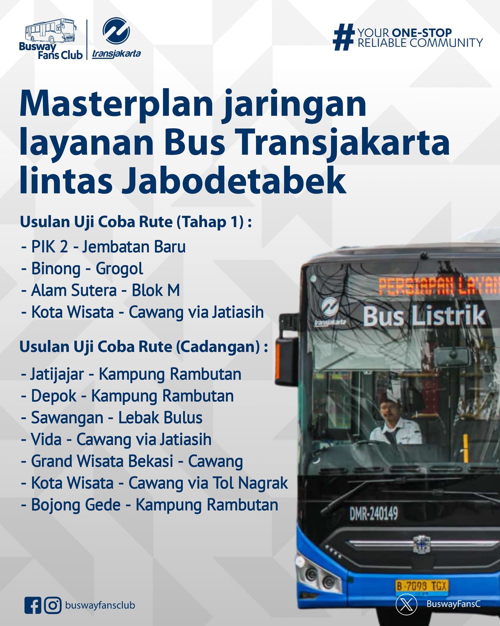 Busway - Ini dia masterplan jaringan layanan Bus Transjakarta lintas ...