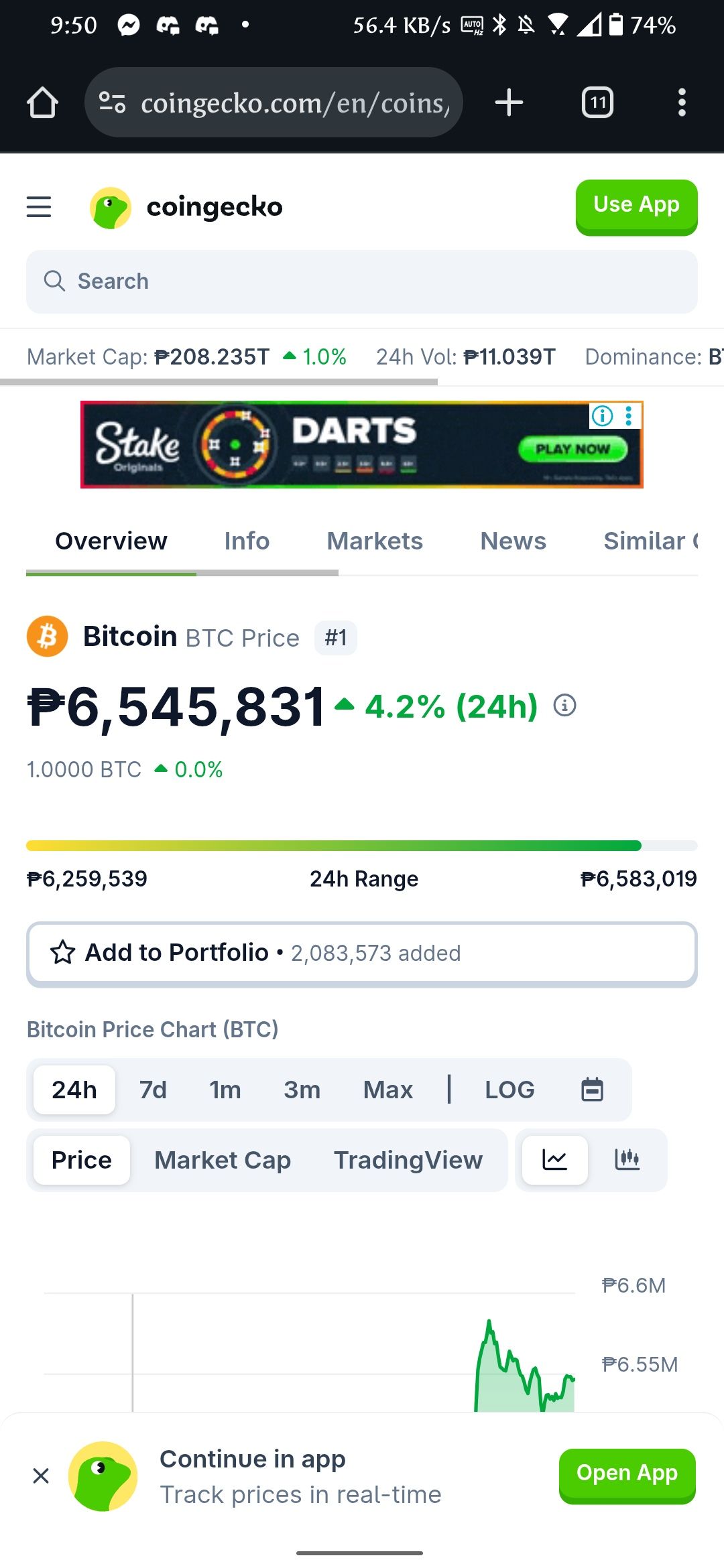 Jobols - Ginanon lang 🥳 | Facebook